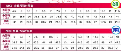 中国鞋尺码对照表中国鞋尺码对照表240
