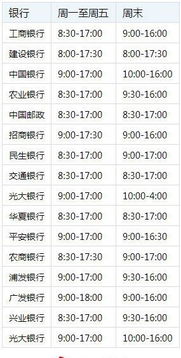 邮政几点上班邮政几点上班几点下班