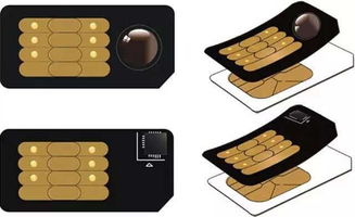 手机卡贴是什么东西