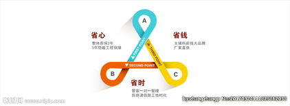 上市公司的优势都有哪些?