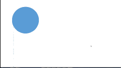 ppt中如何插入动图