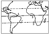 全球大洋环流模式图