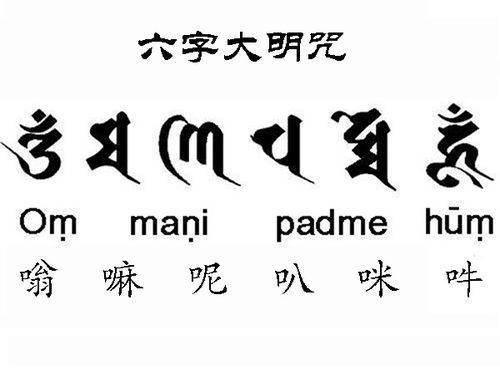 六字真言梵文六字真言梵文什么意思