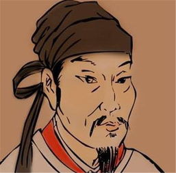 唐宋八大家顺口溜记忆法是什么?