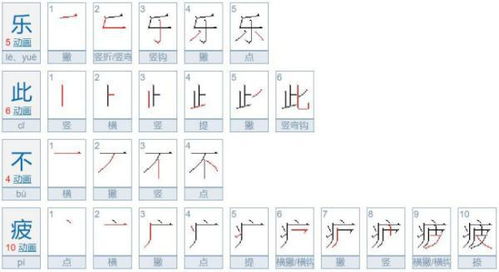 有 乐此不彼这个成语吗