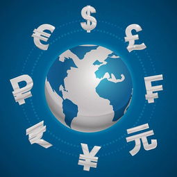 对经济全球化的看法