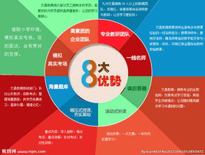 公司的优势怎么写- 问一问