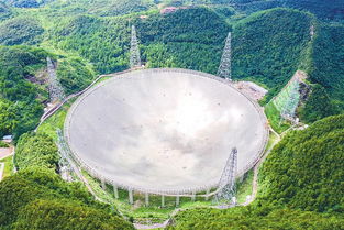 中国天眼简介中国天眼简介资料