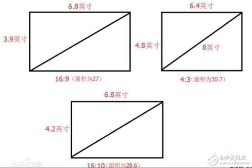 长宽比如何计算!急!!