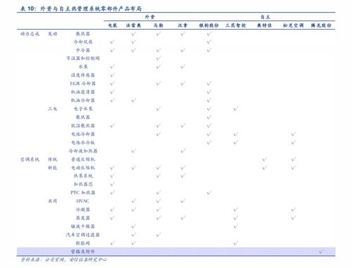 怎样通过条码查价格