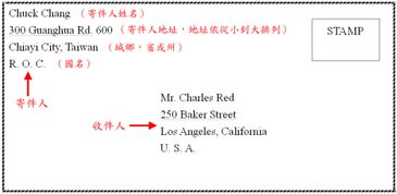 信封格式怎么写?