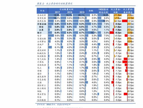 怎么通过商品条形码查价格