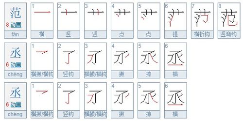 8的写法顺序图片图片