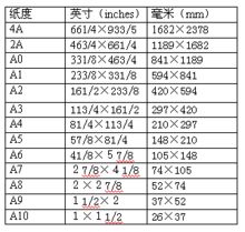 a4大小的纸是多少厘米乘多少厘米
