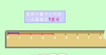 1米等于多少厘米 最基本的单位换算法