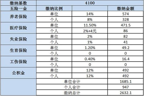 证券柜员待遇(十大证券哪个手续费低)