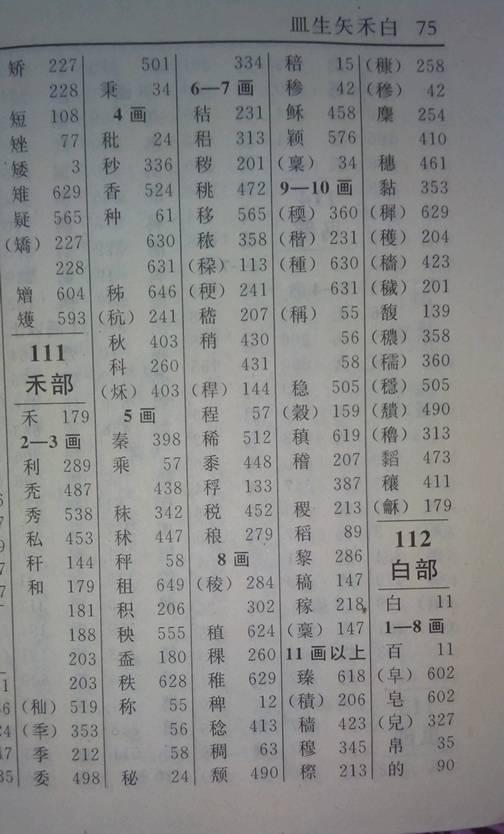 8:秉 秆 秄 秊 秈 秇4,总笔画数9:秋 秒 科 秬 种 秕 秭 秗 秔 秓 秐