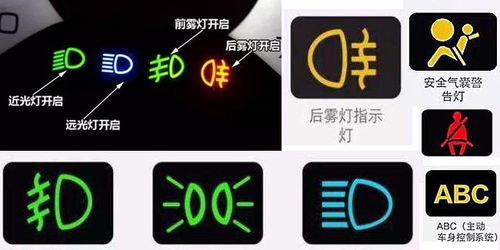 汽车灯光标志图片大全图解,汽车灯光标志图解大全_竞价网