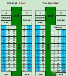 k字头火车硬座座位图根据是否为列车长室而不同.