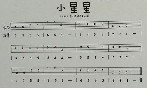 尤克里里小星星指法图3344114,尤克里里小星星指法图新手_竞价网