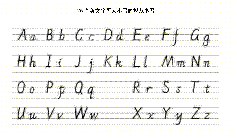 26个英文字母大小写