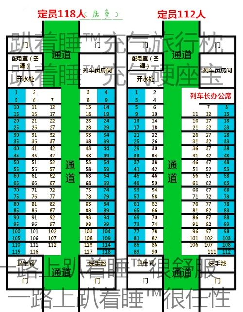 绿皮车硬卧铺号分布图图片