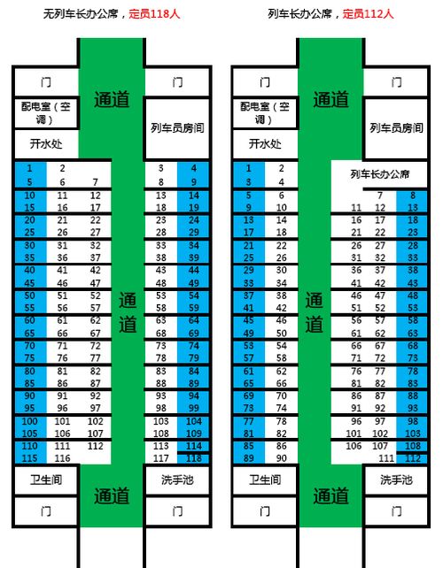 3人座次安排图图片