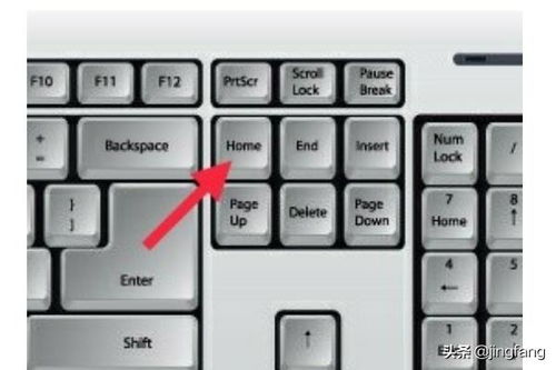 home键是什么意思
