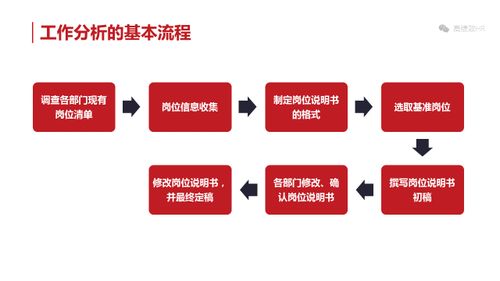 JD在网络语境中通常指什么含义？