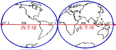 地球南北半球分界线图片