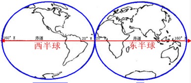 东西半球分界线示意图平面图东西半球分界线示意图口诀