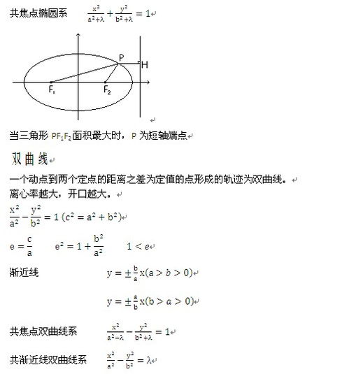 椭圆公式a b c关系,椭圆公式大全图解_竞价网