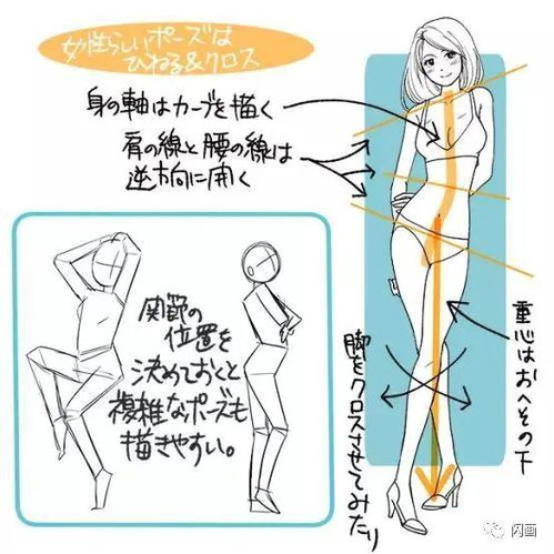 黄金比例,公元前六世纪由古希腊数学家毕达哥拉斯发现,是由数学原理中