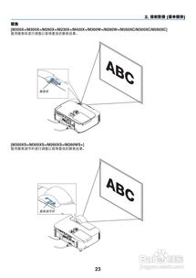 nec投影仪npm300xsnecnp510c投影仪使用方法