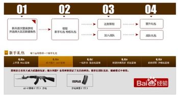 cf手游新兵礼包