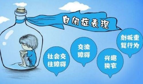 自闭症儿童的语言表达游戏训练