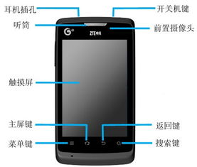 中兴U880说明书