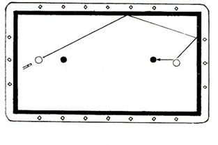 开伦台球怎么玩