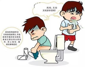 肠胃病毒感染怎么治疗