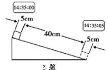 手机如何测量速度