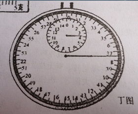 如何看表时间几点几分