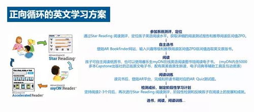 文章等级评定标准