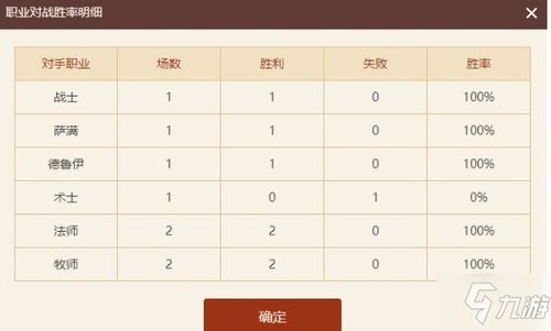 奇数骑卡组最新