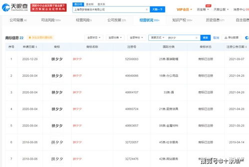 35类商标包含哪些项目