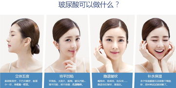 玻尿酸注射多少钱