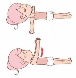 产后修复操有用吗