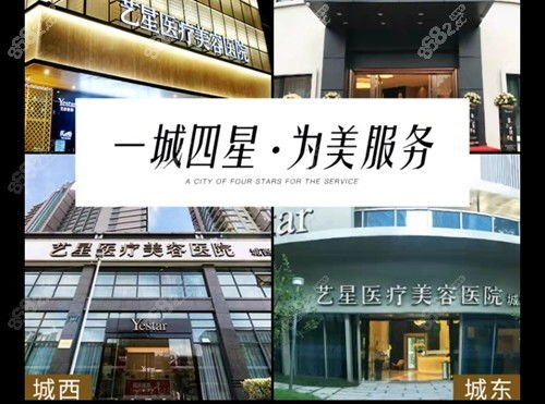 杭州整形医院哪家比较好