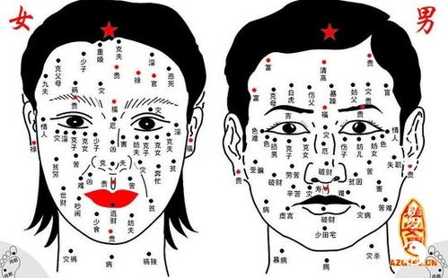 脸上有痣怎么去掉小妙招