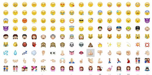 微信的表情符号分别都表示什么意思?