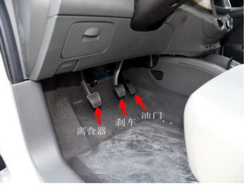 车子刹车油门和离合器分别在哪